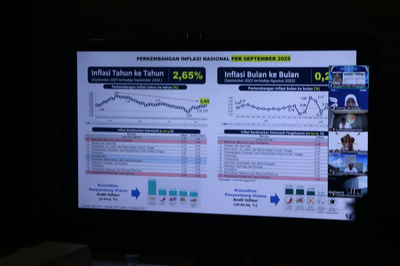 Bupati Inhil Hadiri Rapat Koordinasi Pengendalian Inflasi Tahun 2025